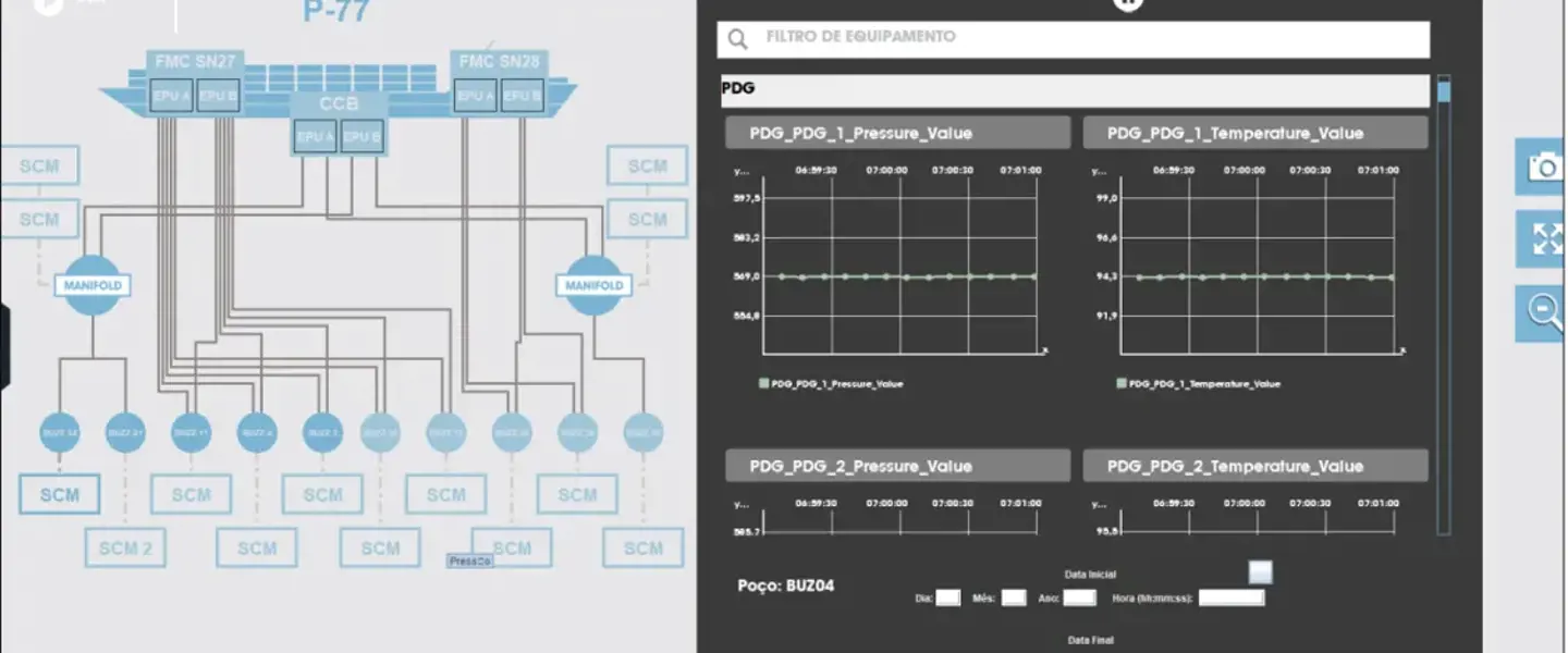 MindSIM Digital Twin